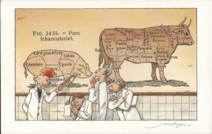 Mazan, Philibert, Ex-libris offset signé, Charcuterie