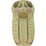 Mackintosh, Statuette en resine, The Wassail (1900)